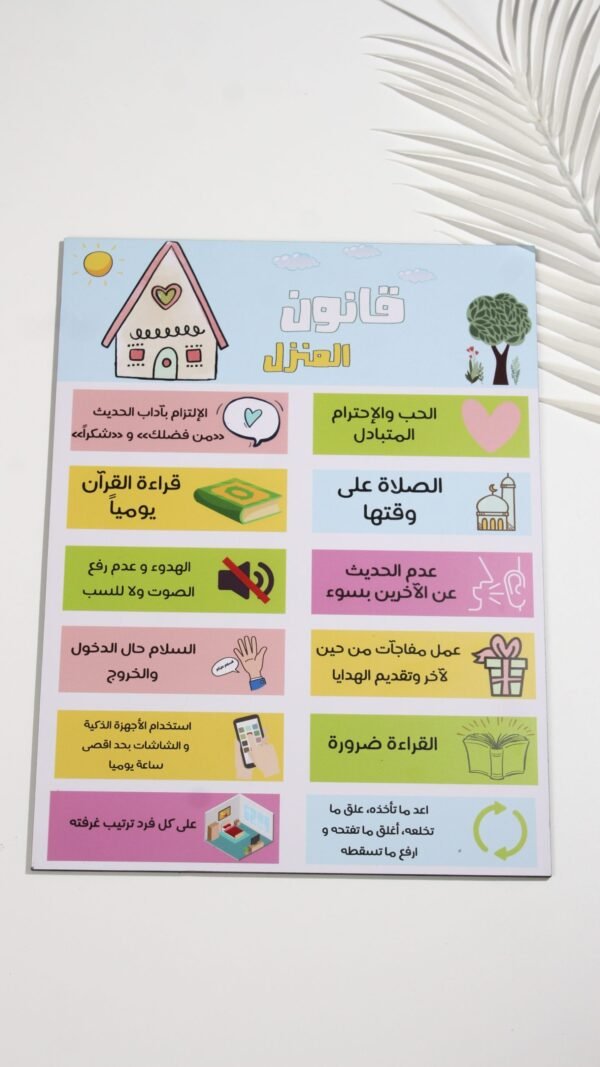 لوحة قانون المنزل